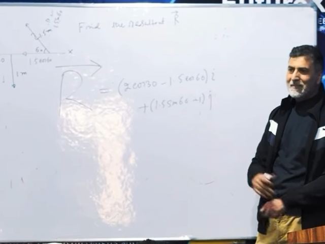 Expert Faculty